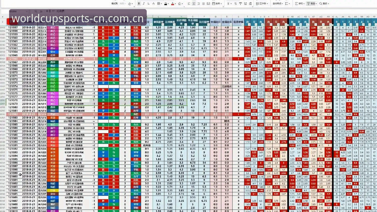 世界杯体育中国站足球赔率走势 世界杯体育中国站足球赔率走势全面详解
