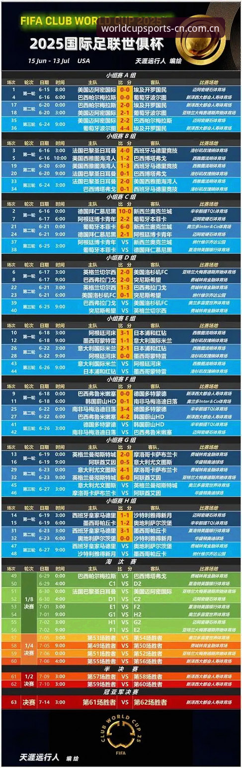 5个关键信号读懂世界杯体育中国站足球赔率走势，资深玩家的判断逻辑