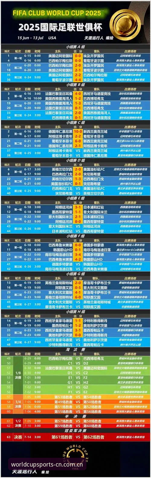 世界杯体育中国站足球赔率走势 世界杯竞猜赔率走势深度评测:从数据波动到账户同步,一份冷眼旁观的实用清单